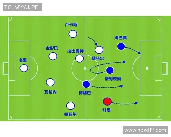 武汉足球队在欧锦赛中的默契配合与战术分析探讨